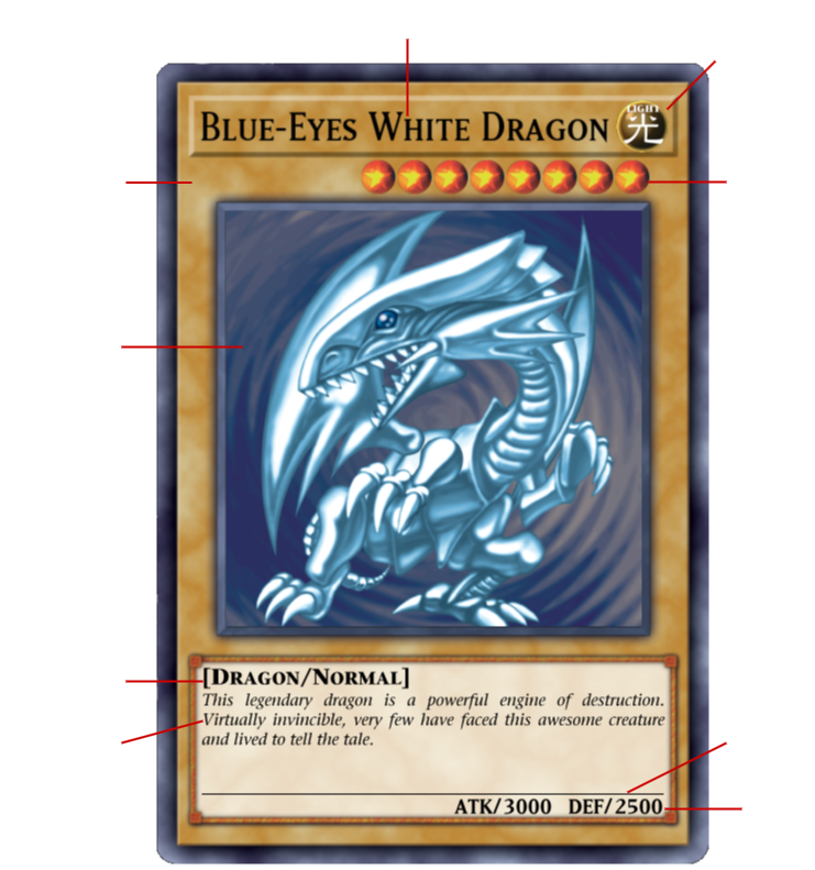 Monster Card Diagram