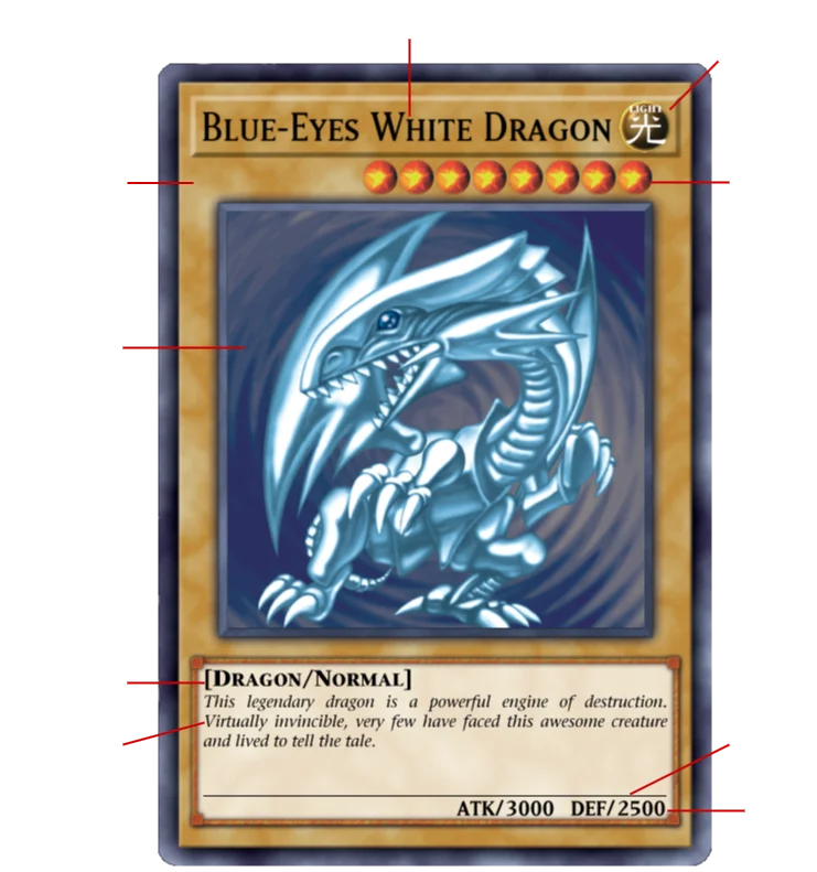 Monster Card Diagram