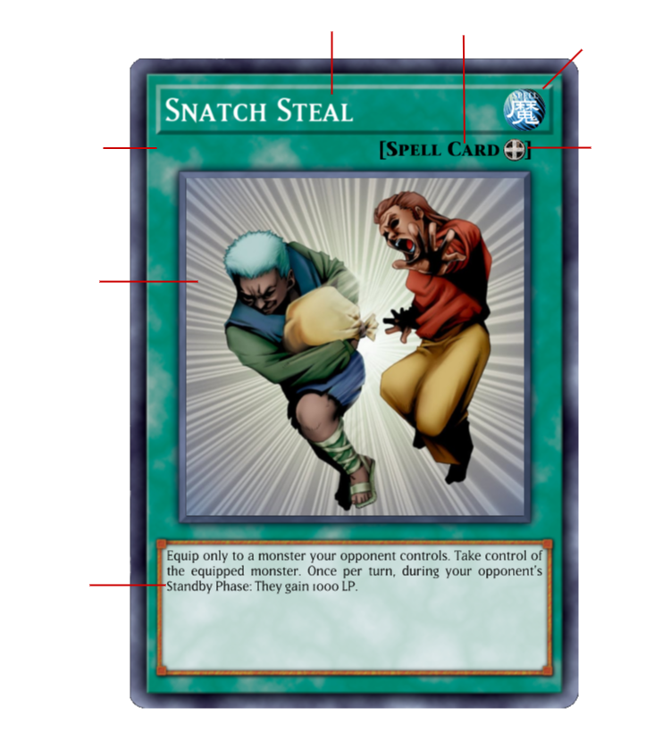 Monster Card Diagram